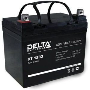 Delta DT 1233 